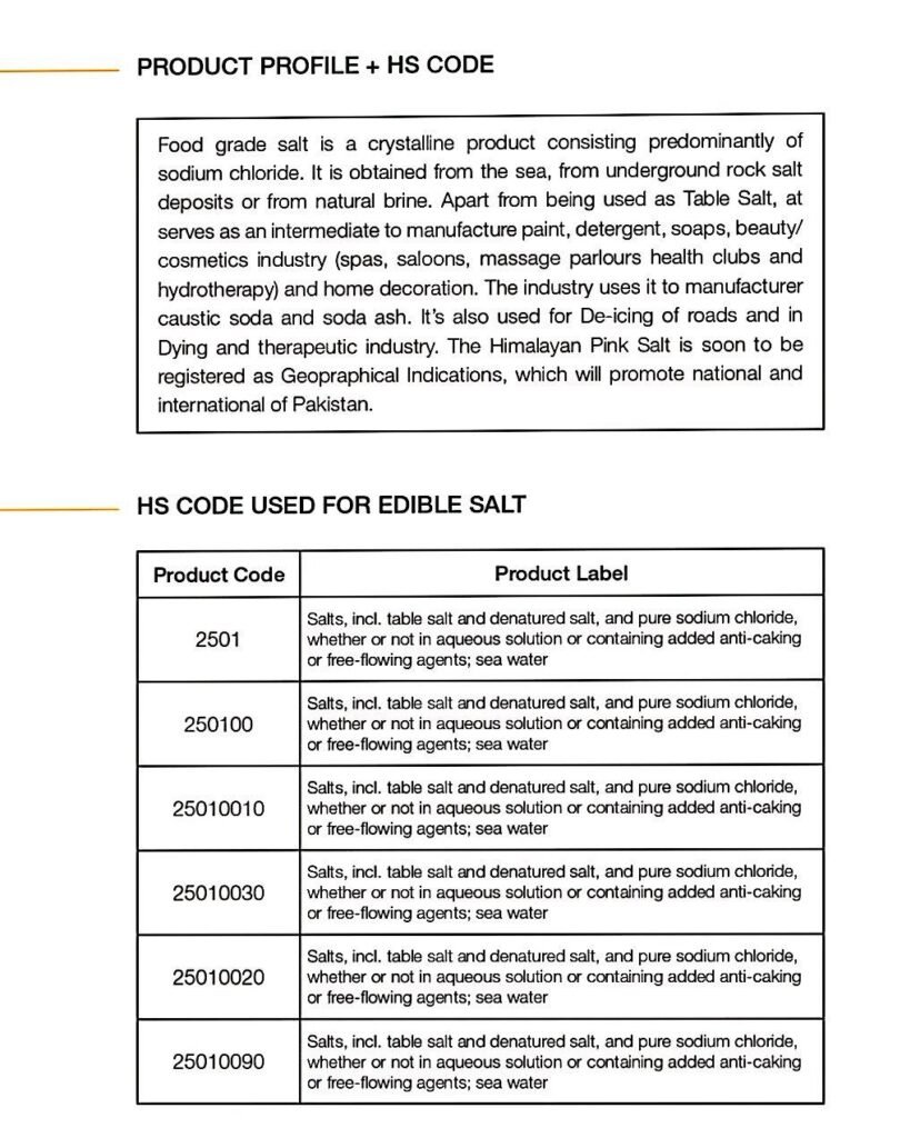 PRODUCT PROFILE + HS CODE